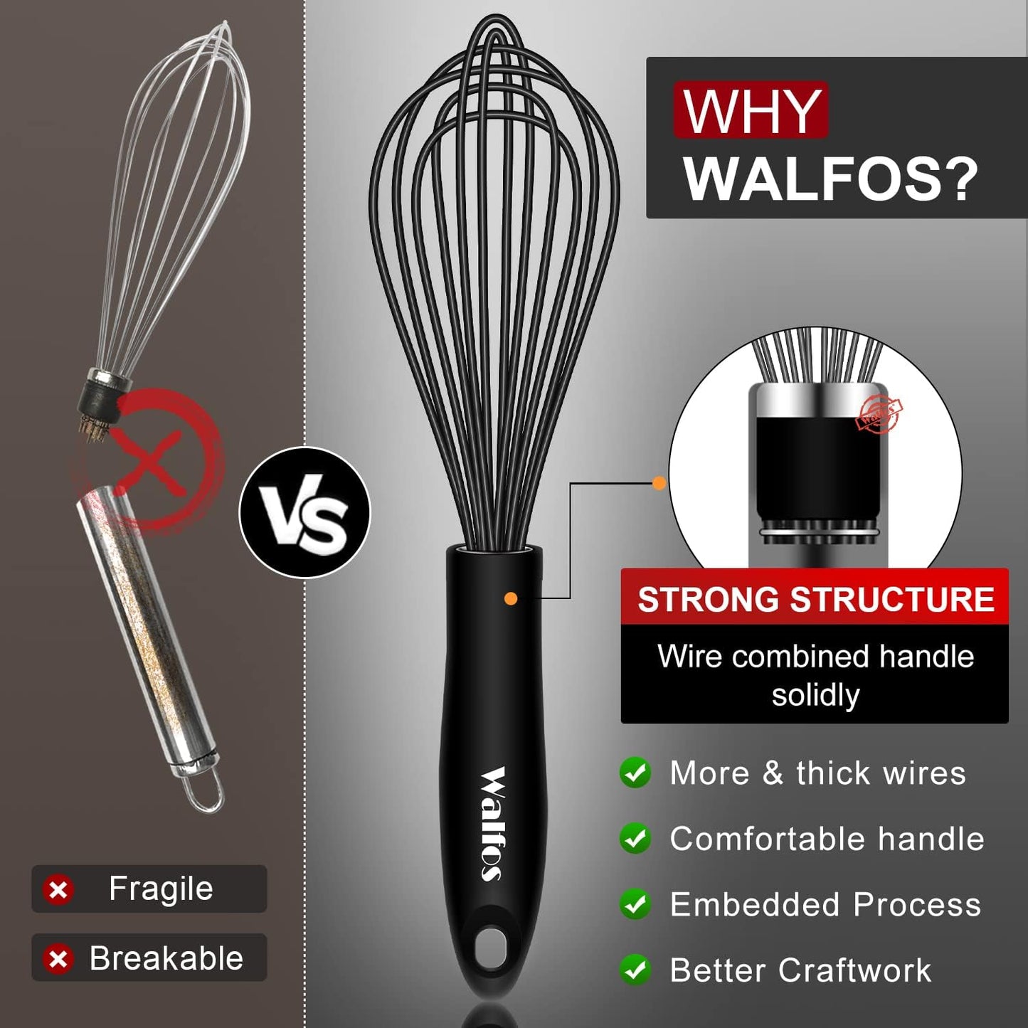 Walfos Silicone Whisk,Stainless Steel Wire Whisk Set of 3 -Heat Resistant