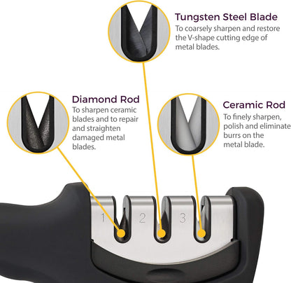 4-in-1 Kitchen Knife Accessories